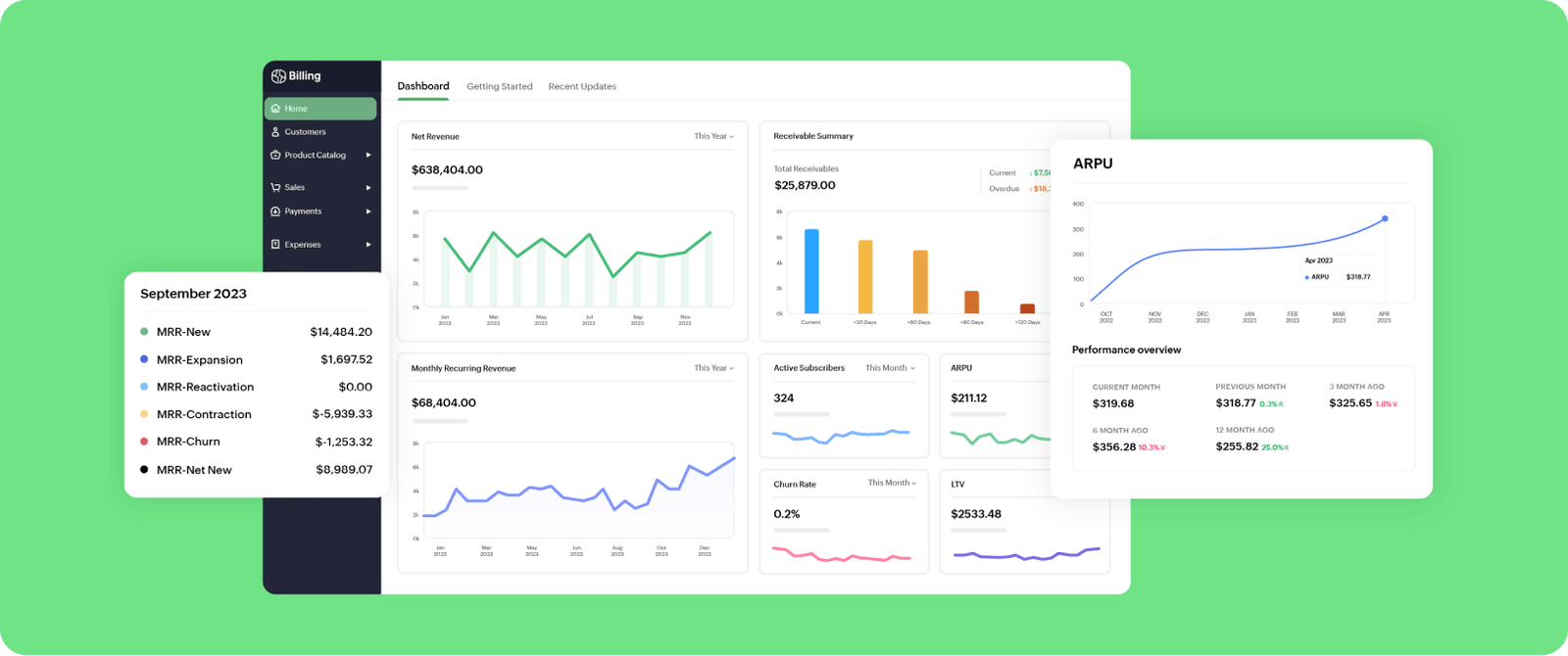 Analytics dashboard module