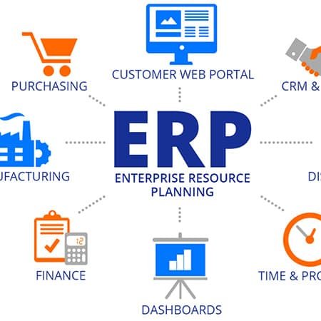 ERP / CRM Systems