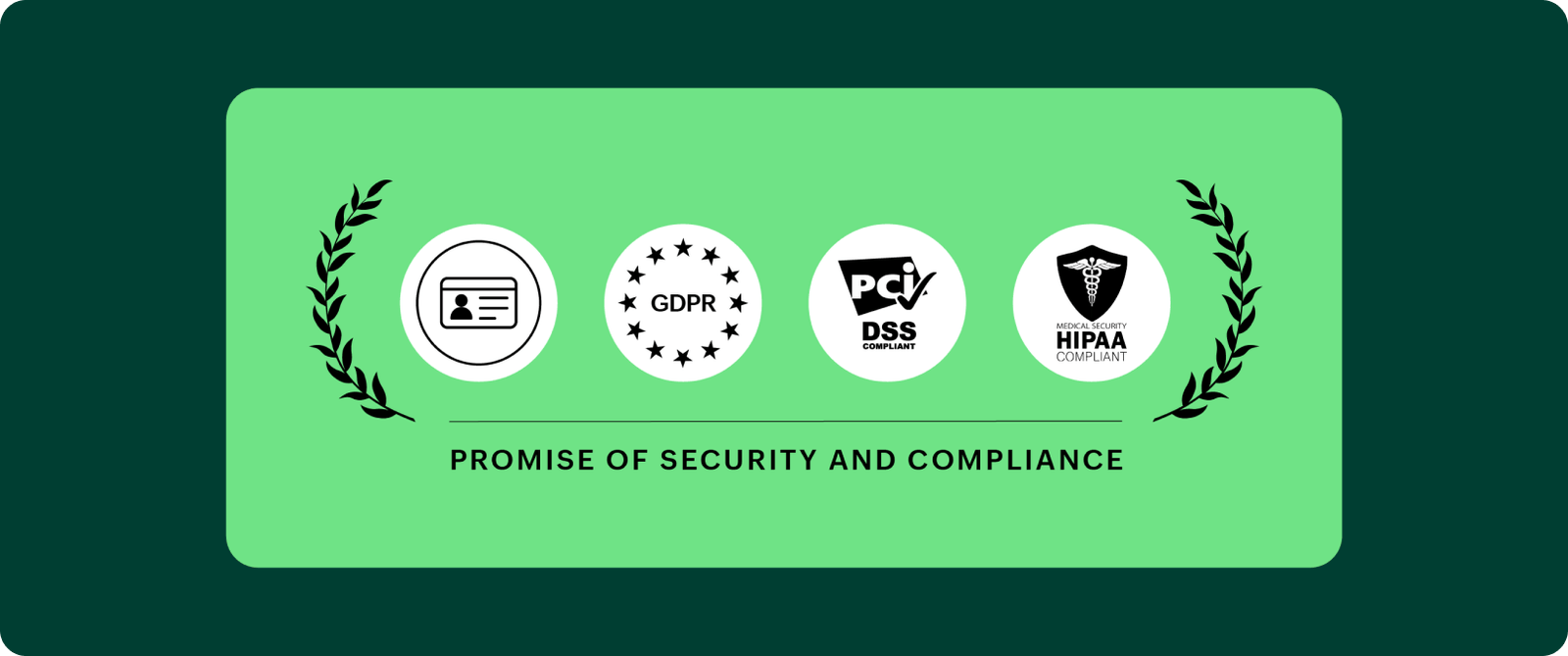 Security compliance module